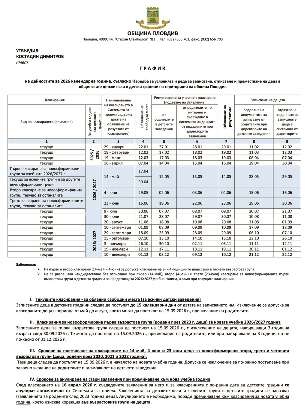 График 2026н